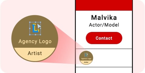  Managed Artist