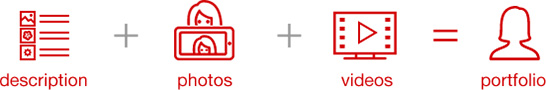 description + photos + videos = portfolio